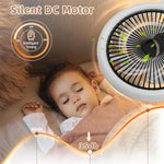 Ventilador de Techo con Luz